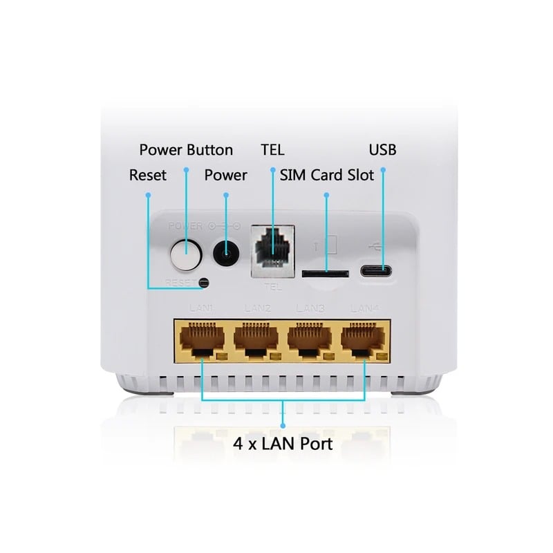 مودم 4G/TD-LTE/5G زد ال تی مدل ZLT X28